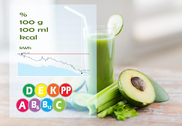 Od czego zależy ile spalamy kcal każdego dnia?