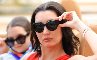 Jakie uv powinny mieć okulary, aby dobrze chronić wzrok?